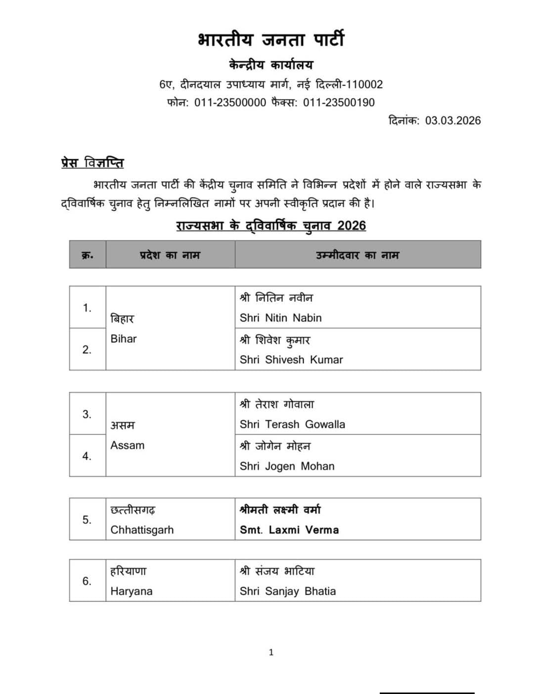 ଓଡ଼ିଶା ରାଜ୍ୟସଭା ନିର୍ବାଚନ: ବିଜେପି ମନମୋହନ ସାମଲ, ସୁଜିତ କୁମାରଙ୍କୁ ପ୍ରାର୍ଥୀ ଭାବେ ନାମିତ କରିଛି
