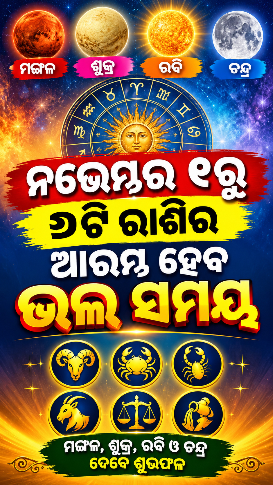 ୧ ନଭେମ୍ବରରୁ ୬ଟି ରାଶିର ଚାଲିବ ଭଲ ସମୟ