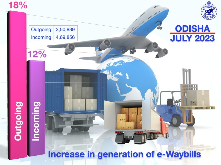 Odisha Records 19.26% Growth Rate of GST Settlement, 20.12 Lakh Waybills Till July